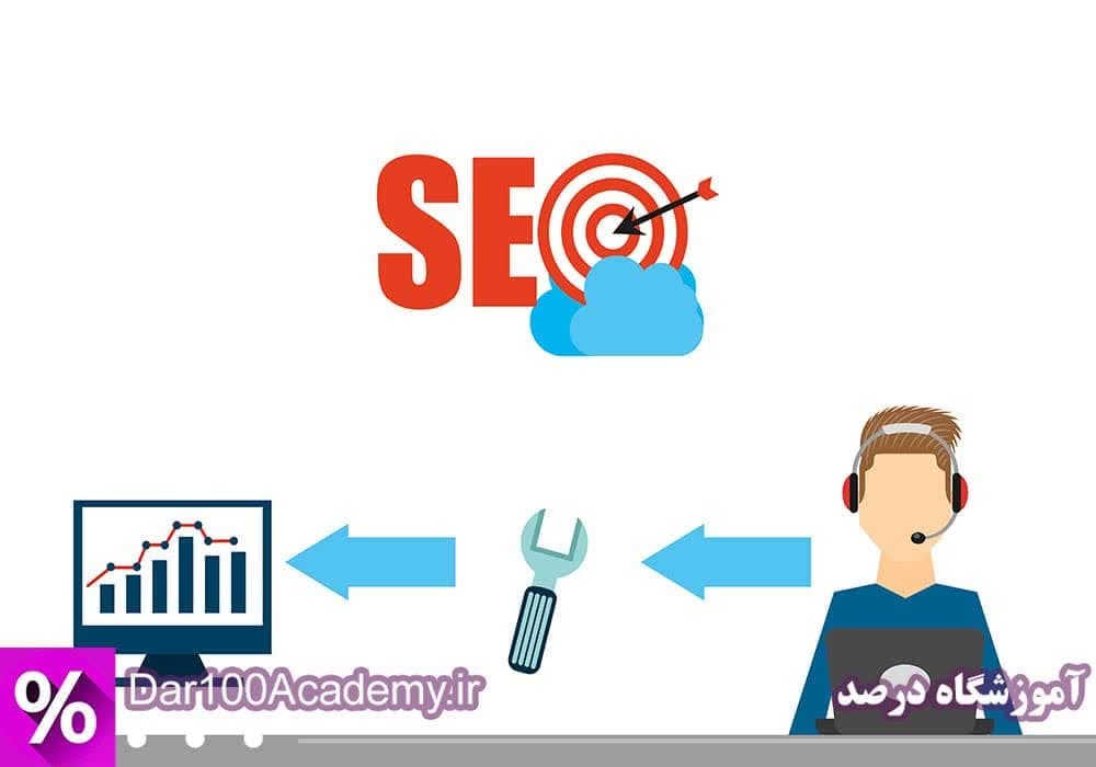 کلاس سئو اصفهان